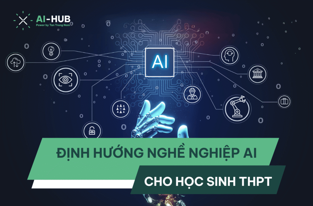 định hướng nghề nghiệp AI cho học sinh THPT