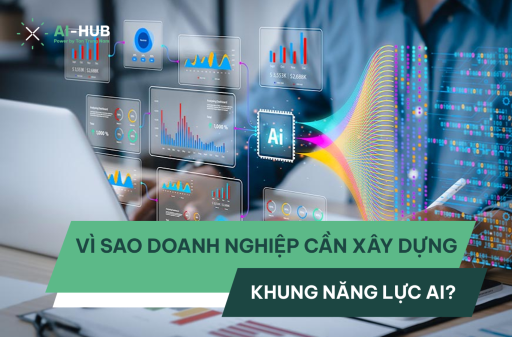 khung năng lực ai cho doanh nghiệp