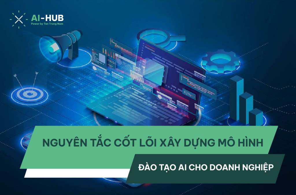 mô hình đào tạo AI cho doanh nghiệp